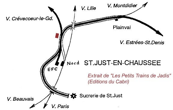 St-Just-en-Chaussée - EFC
